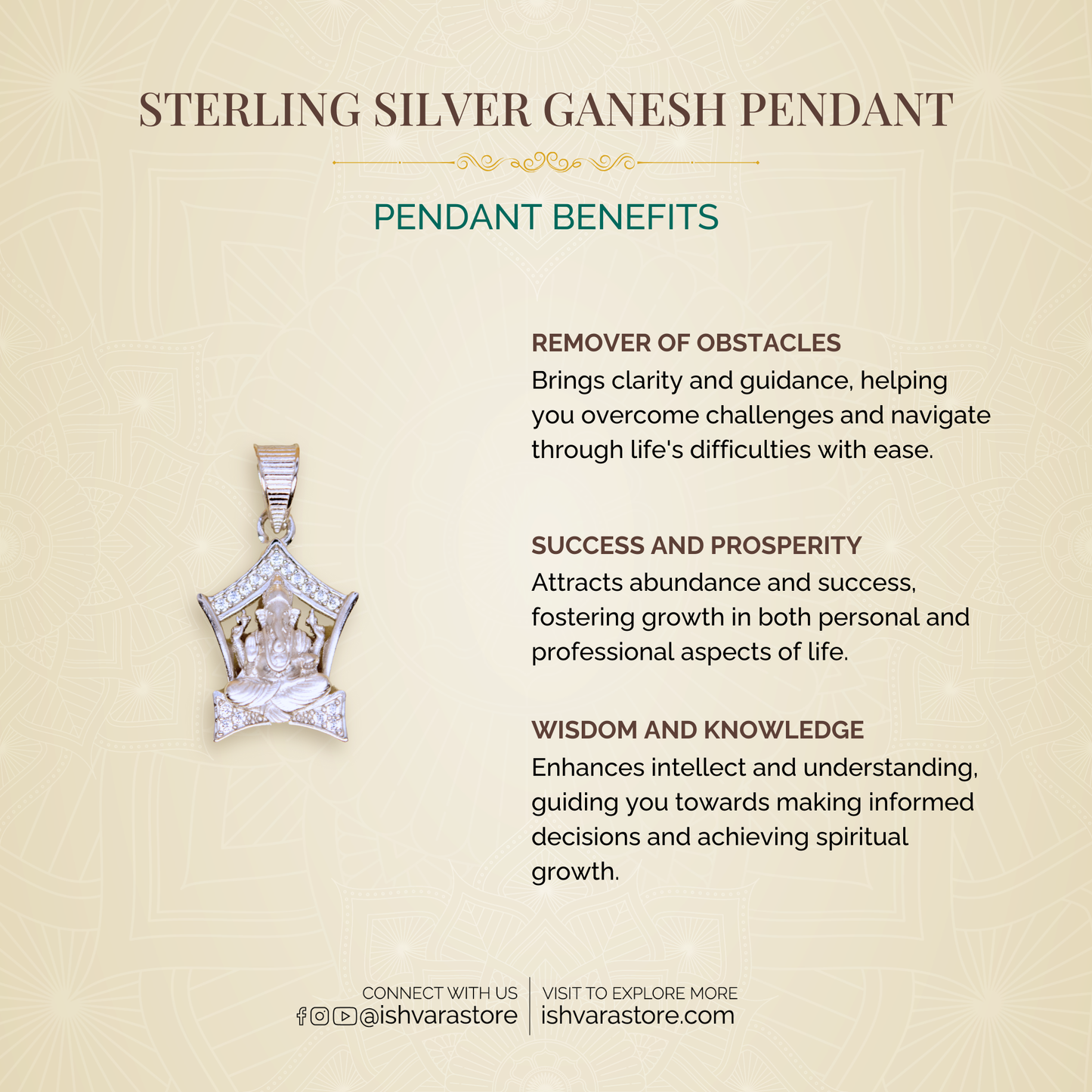 Sterling Silver Ganesh Pendant (White Cz Gemstones, Rhodium plating / Matte finish, Pendant only, without chain)
