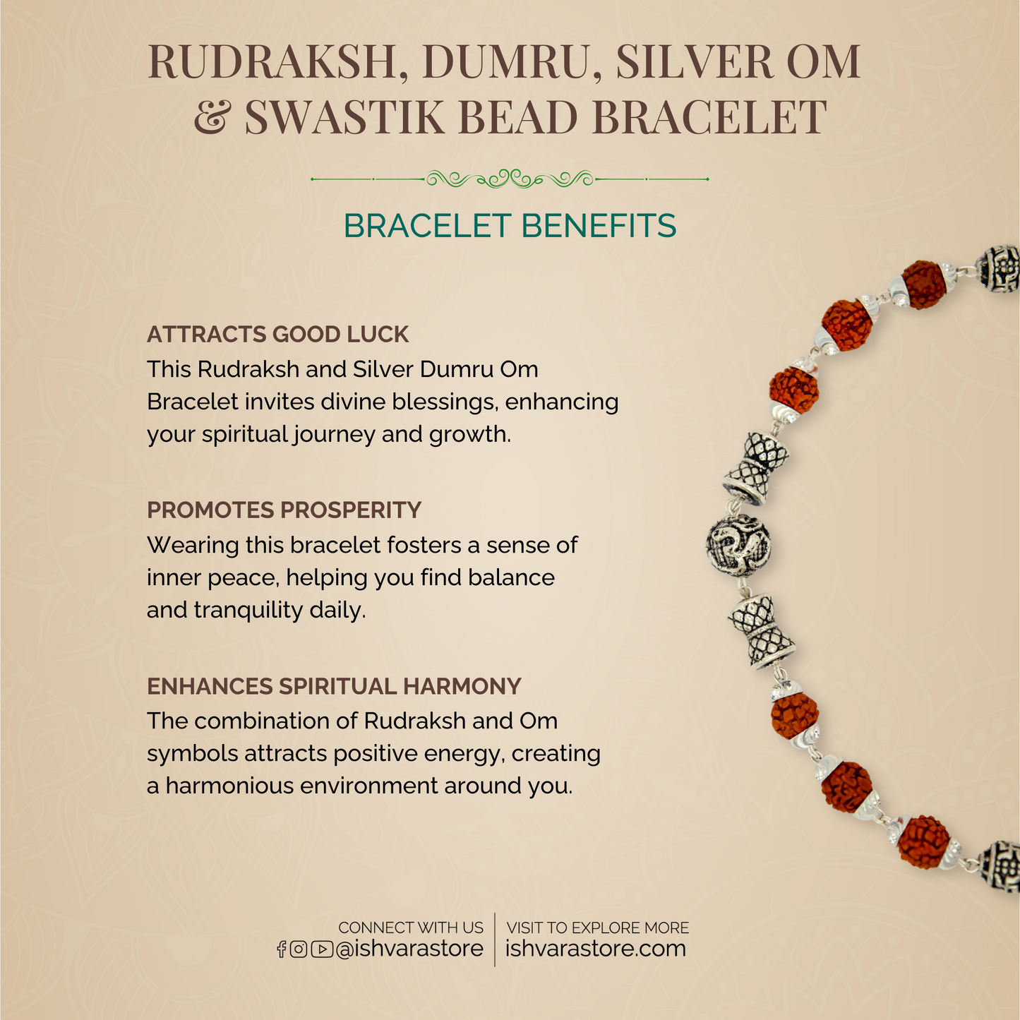 Rudraksh, Silver Om and Swastik Bead Dumru Bracelet