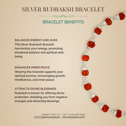 Silver Rudraksh Bracelet